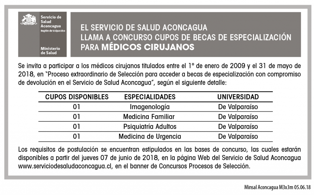 AVISO 2° CONCURSO BECAS DE ESPECIALIZACIÓN.png